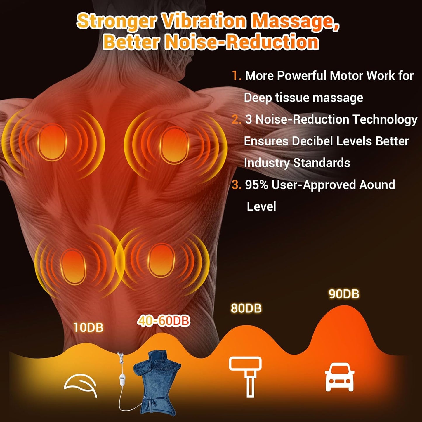 Massaging Heating Pad for Neck and Shoulders and Back, 24" x 35" Large Electric Heating Pad for Back Pain Relief with 3 Heat Levels, 4 Massage Settings, 2H Auto Shut-Off, 4 Massage Motors,Blue