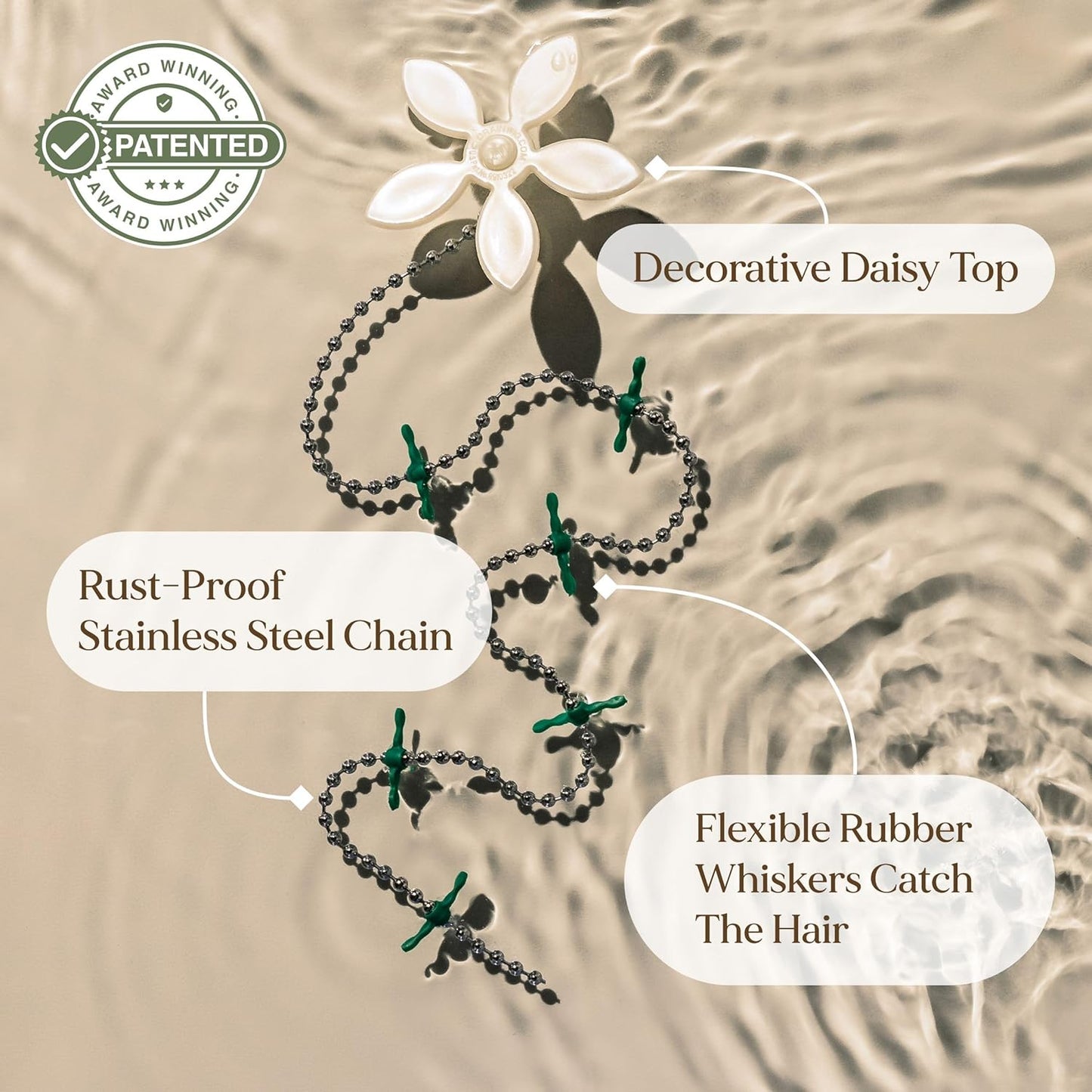 DrainWig Shower Drain Hair Catcher – Disposable White Flower (4-Pack) – No-Touch Hair Removal for Flat Shower Drains – As Seen on Shark Tank