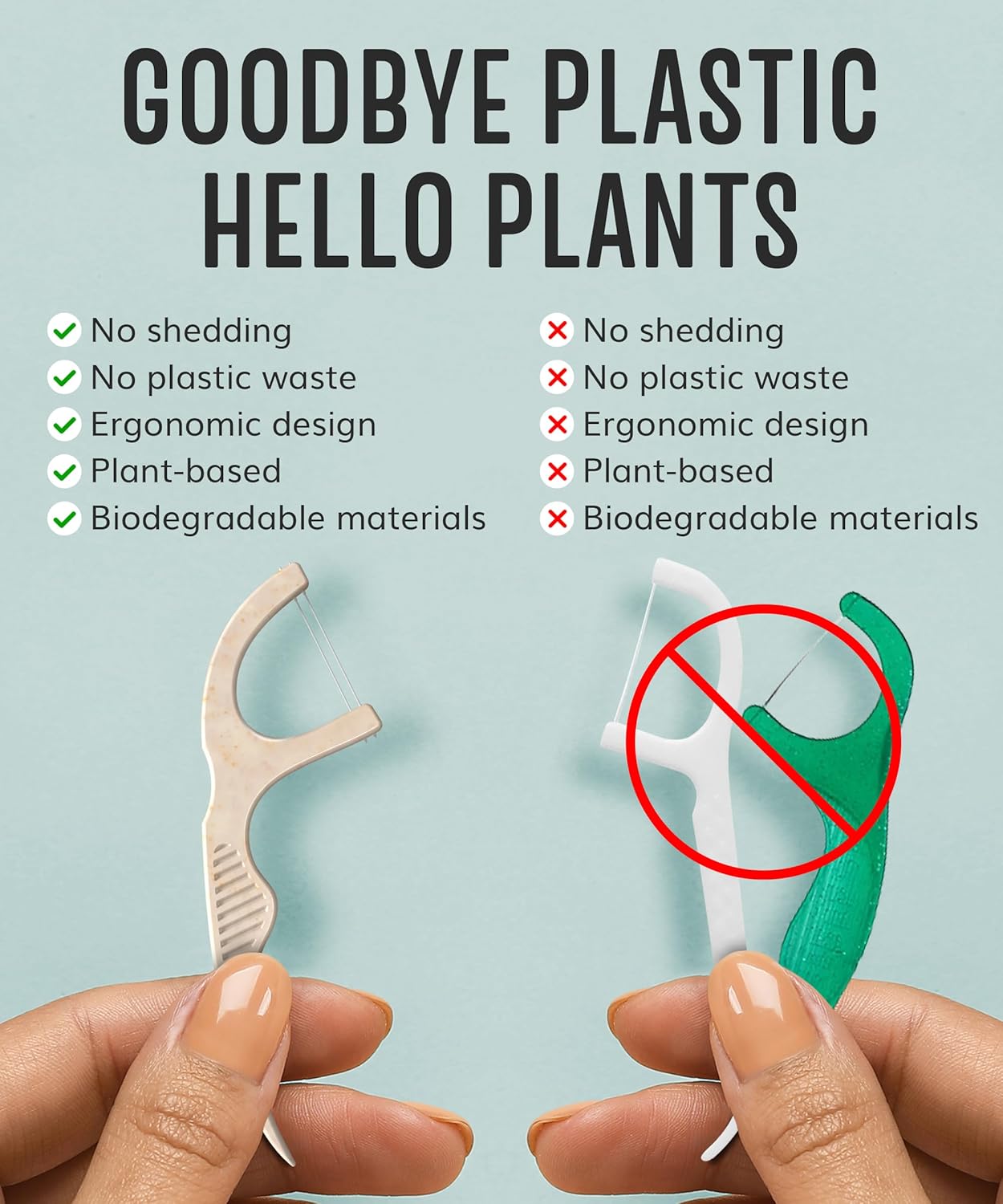 Floss Picks Biodegradable (100pcs) - Plant Based Dental Floss Picks, Natural Flossers for Adults & Kids, Nontoxic Vegan Tooth Pick Flossers & Eco Floss Sticks - Double Thread Mint