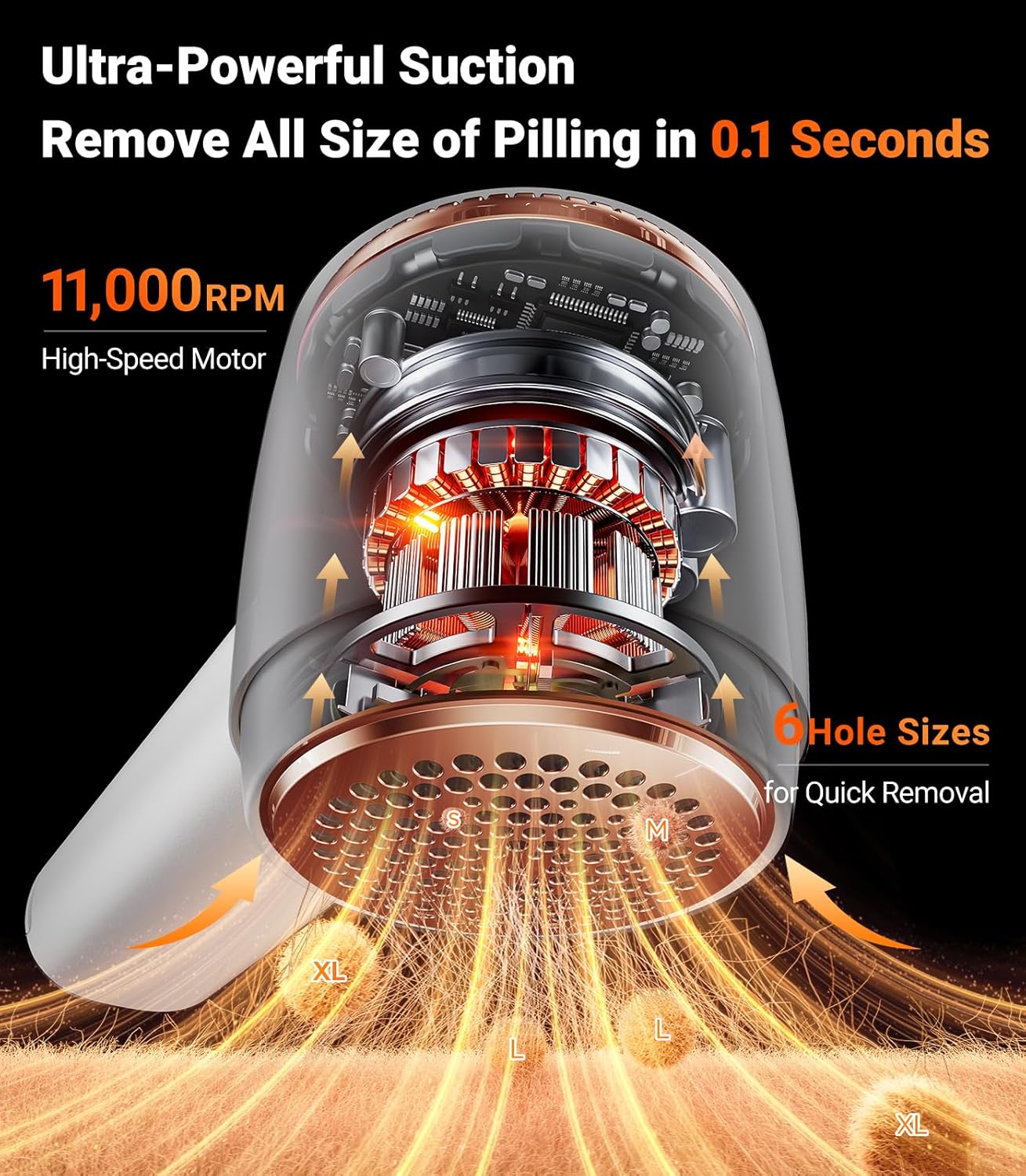 TORRAS Fabric Shaver Lint Remover, Rechargeable Electric 3-Speed Sweater Shaver Remove Fuzz, Pilling for Cashmere, Wool, Coat, Furniture, Clothes depiller with Replacement Blades, Pearl White