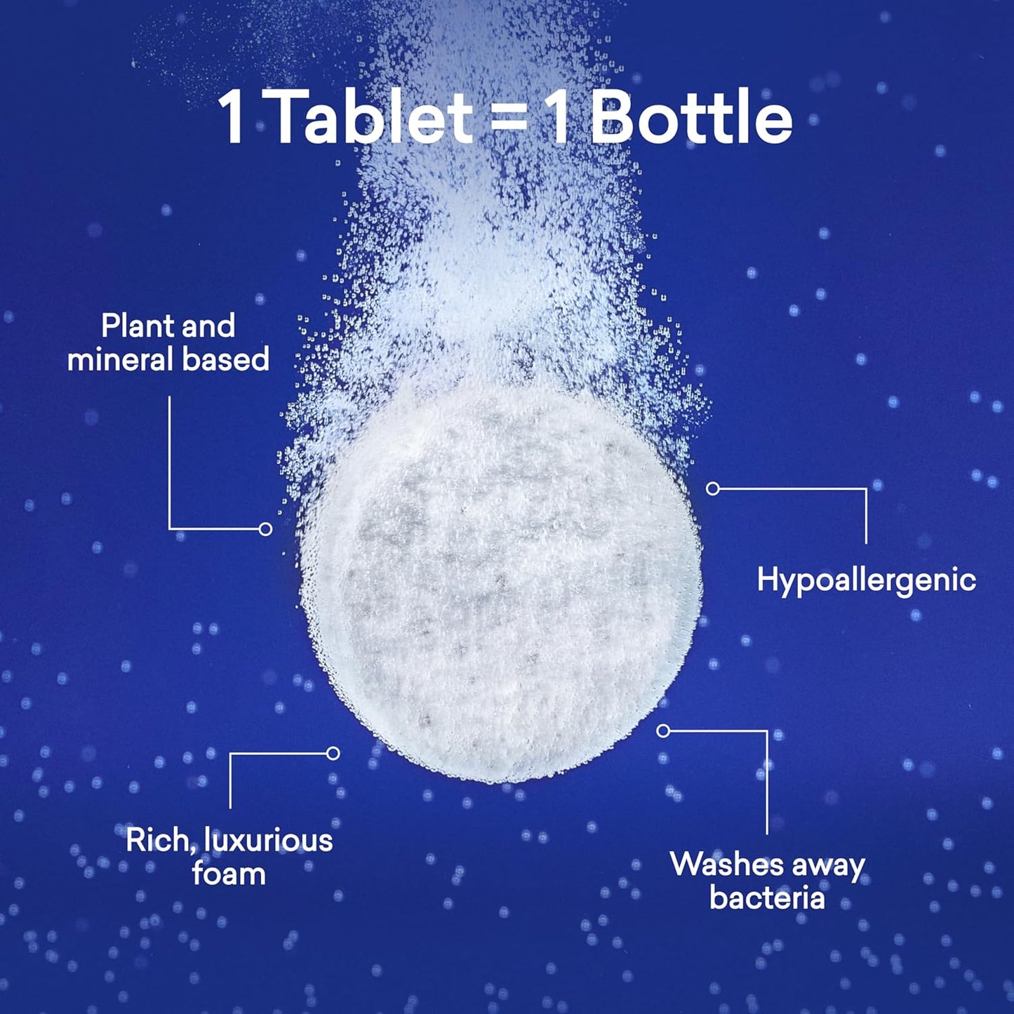 BLUELAND Foaming Hand Soap Refill Tablets, 20-Pack, Variety Pack Scents, Eco Friendly Cleaning Products, 20 x 9 Fl oz