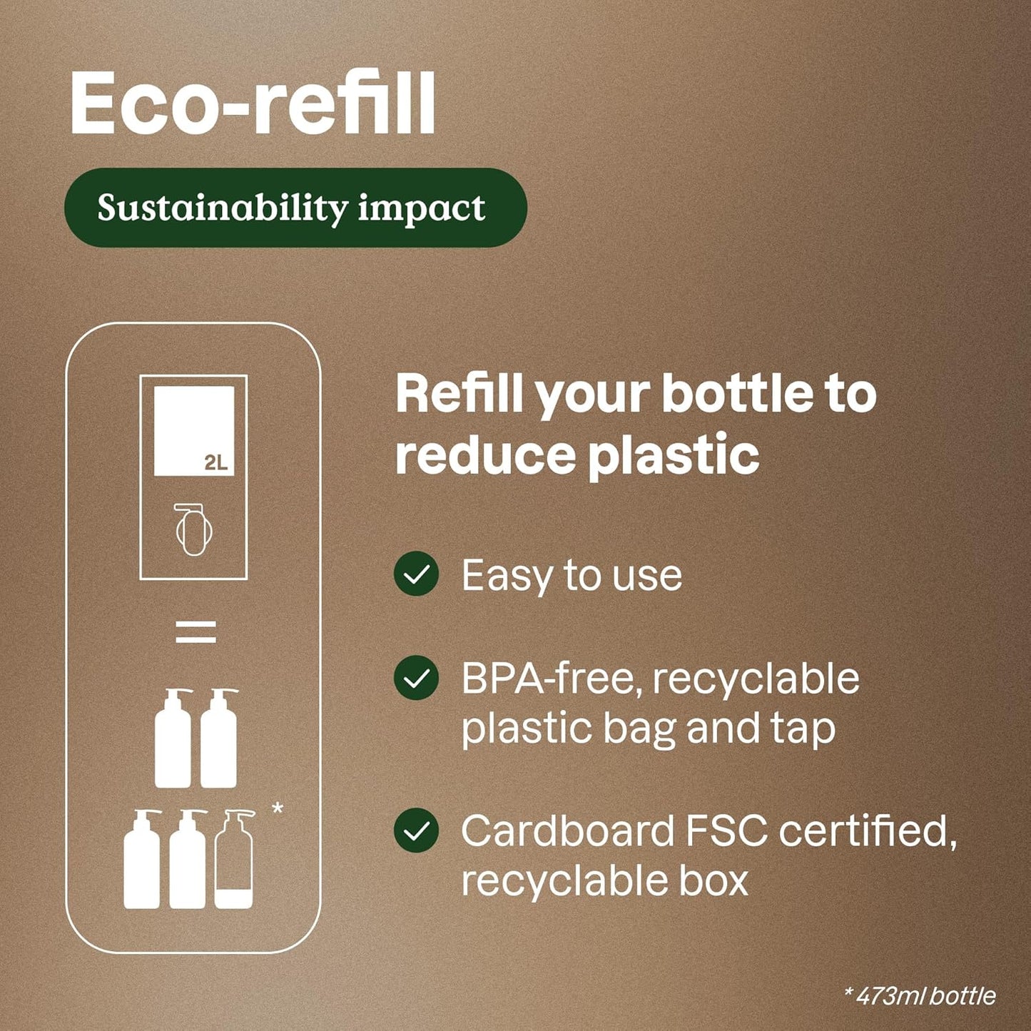 ATTITUDE Body Wash with Essential Oils, EWG Verified Shower Gel, Dermatologically Tested, Plant and Mineral-Based, Vegan Personal Care, Patchouli and Black Pepper, Bulk Refill, 67.62 Fl Oz