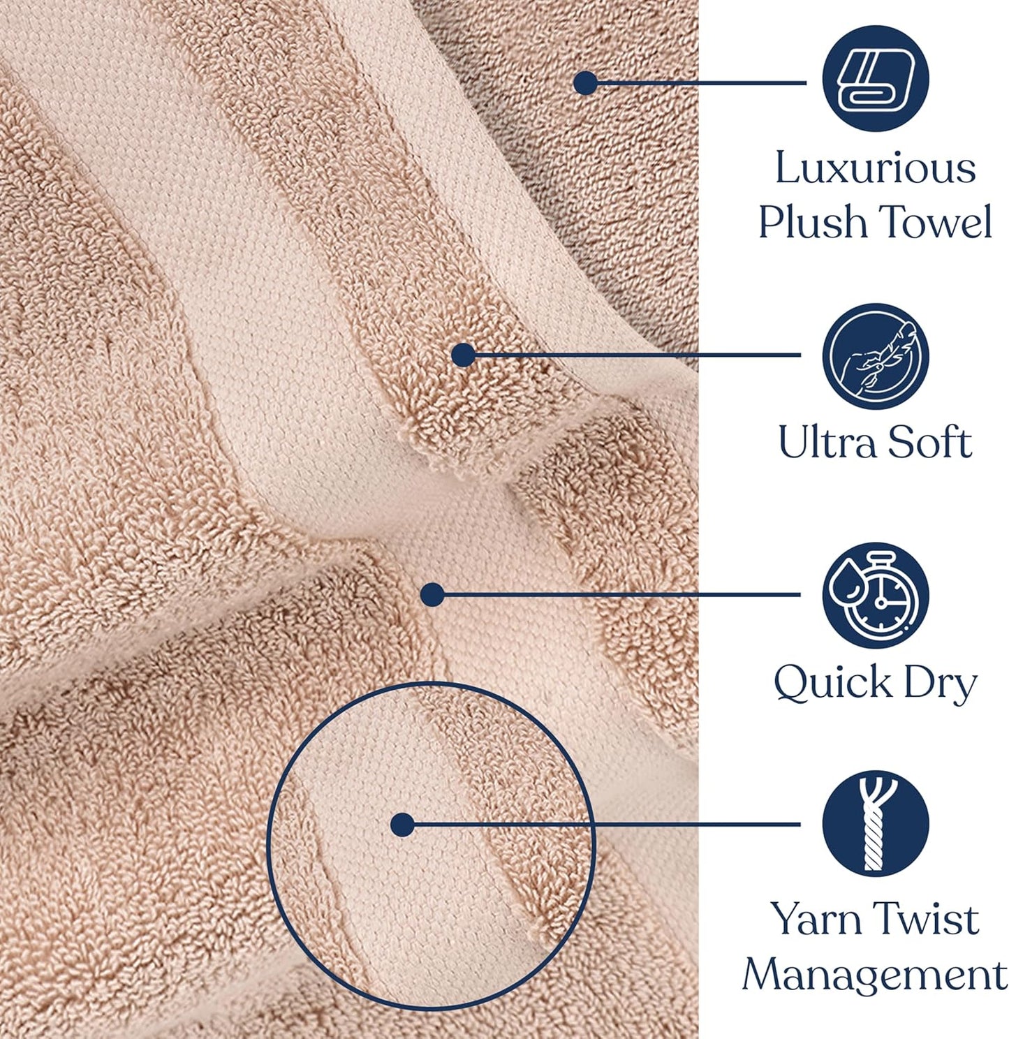 Delara Organic Cotton Luxuriously Plush Bath Towel | GOTS & OEKO-TEX Certified | Premium Hotel Quality Towels | Feather Touch Technology | 650 GSM Long Staple|Soft, Quick Dry & Ultra-Absorbent 30"x58"