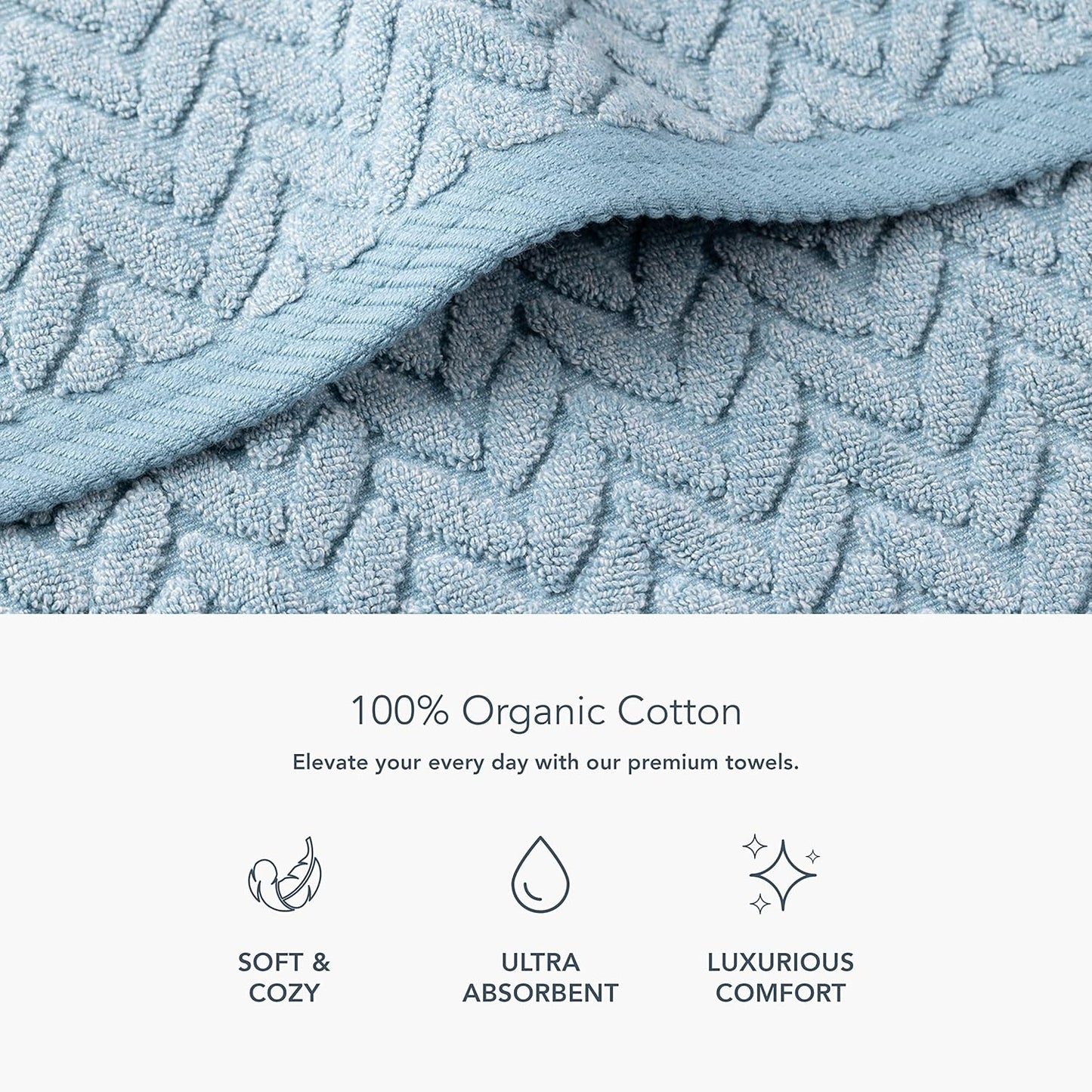 Texere 100% Organic Cotton Jacquard 650 GSM Premium Bath Towel Sets - Extra Absorbent Quick Dry and Plush (Cable, Smoke Blue, 2 Bath & 2 Hand Towels)