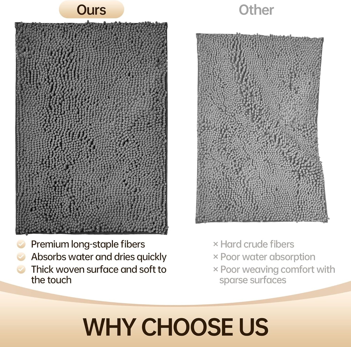 Amyracel Bathroom Rug Mat 30x48, Thick Soft Quick Dry Absorbent Chenille Bath Rug, Rubber Back Non Slip Machine Washable Bath Mat for Bathroom Shower Tub Floor