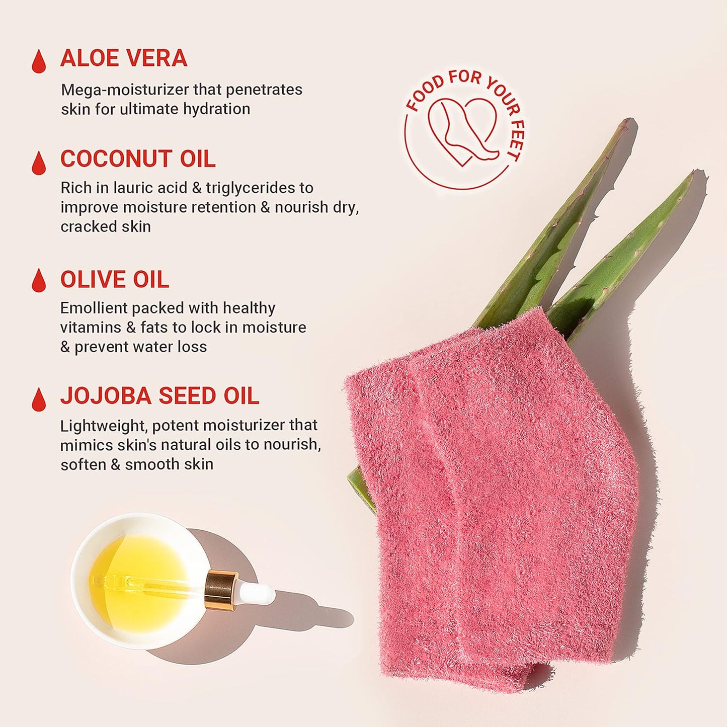 Benefeet Toeless Aloe Moisturizing Heel Socks - Effective Overnight Foot Rejuvenation, Targeted Hydration to Soften Dry Skin, Infused w/Coconut Oil, Aloe + Jojoba Seed Oil, 1 Pair (1 Pack)