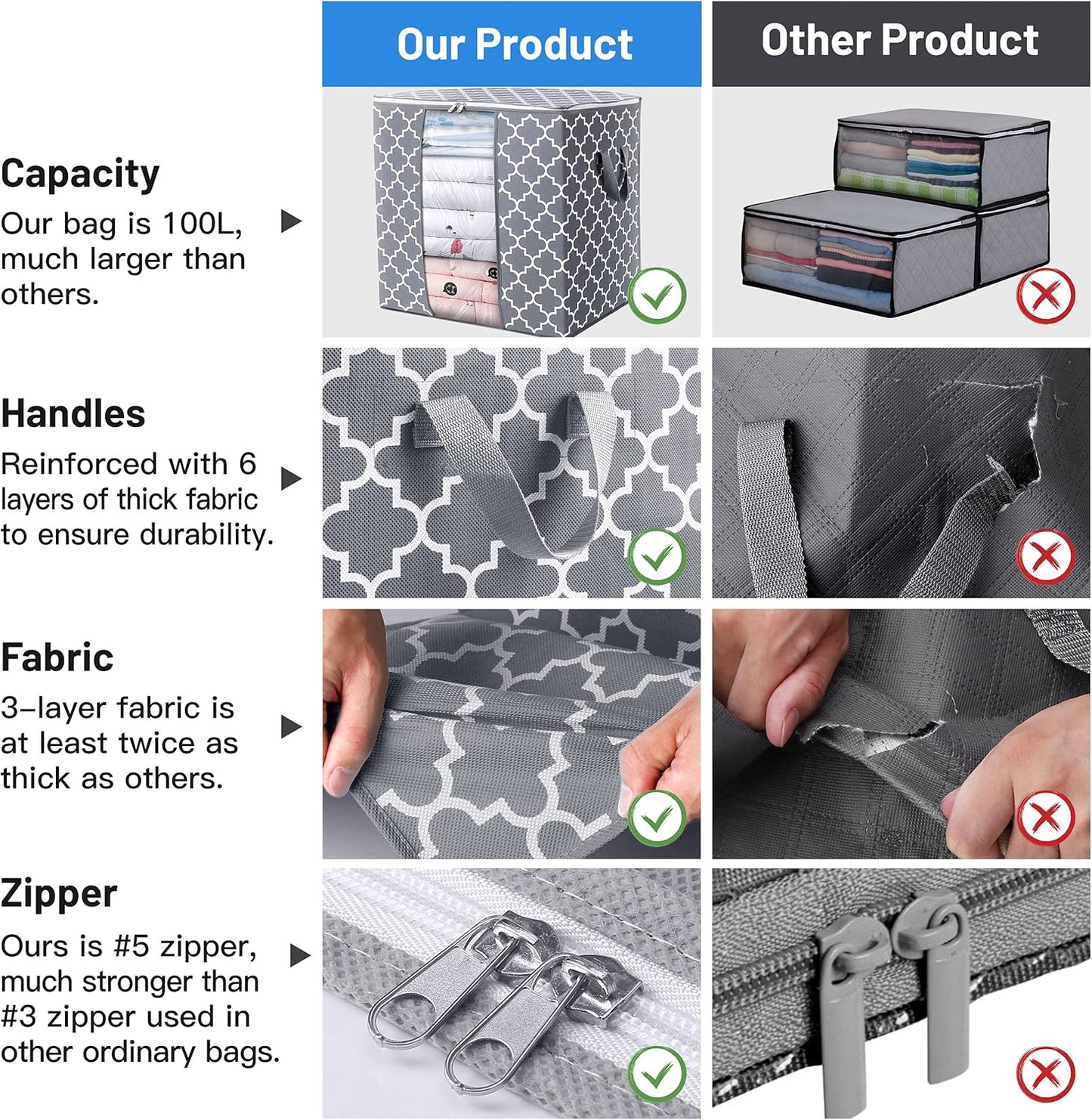 WISELIFE Storage Bags 4 Pack/100L Large Blanket Clothes Organization and Storage Containers for Comforters,Bedding, Foldable Organizer with Reinforced Handle, Clear Window, Sturdy Zippers,Light Gray