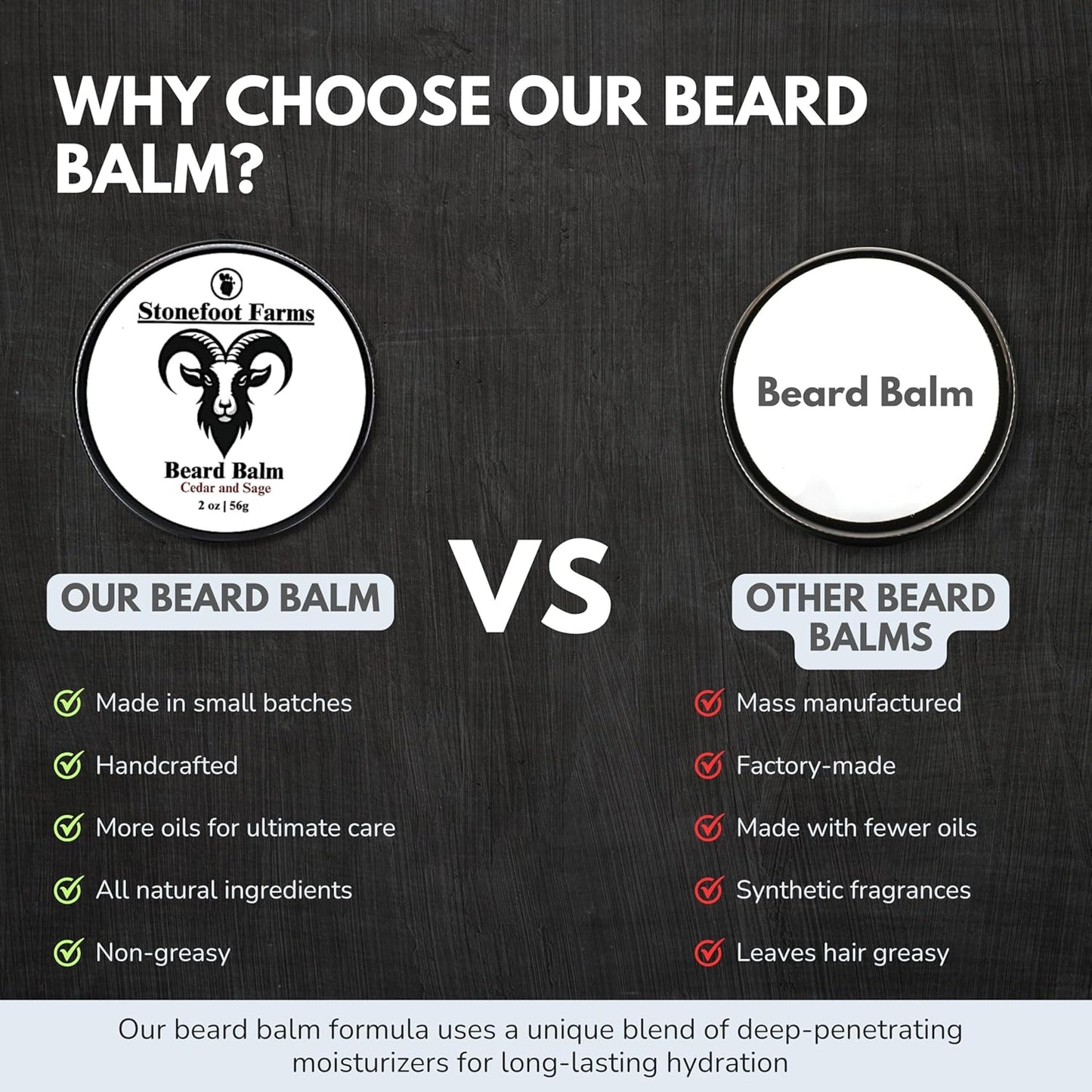 Beard Balm - Sandalwood and Vanilla - Beard Wax with Natural Oils & Butters - Leave in Conditioner and Beard Straightener for Men - Softens & Nourishes Beard and Mustache, Reduces Frizz, Shapes Beard - Made in USA