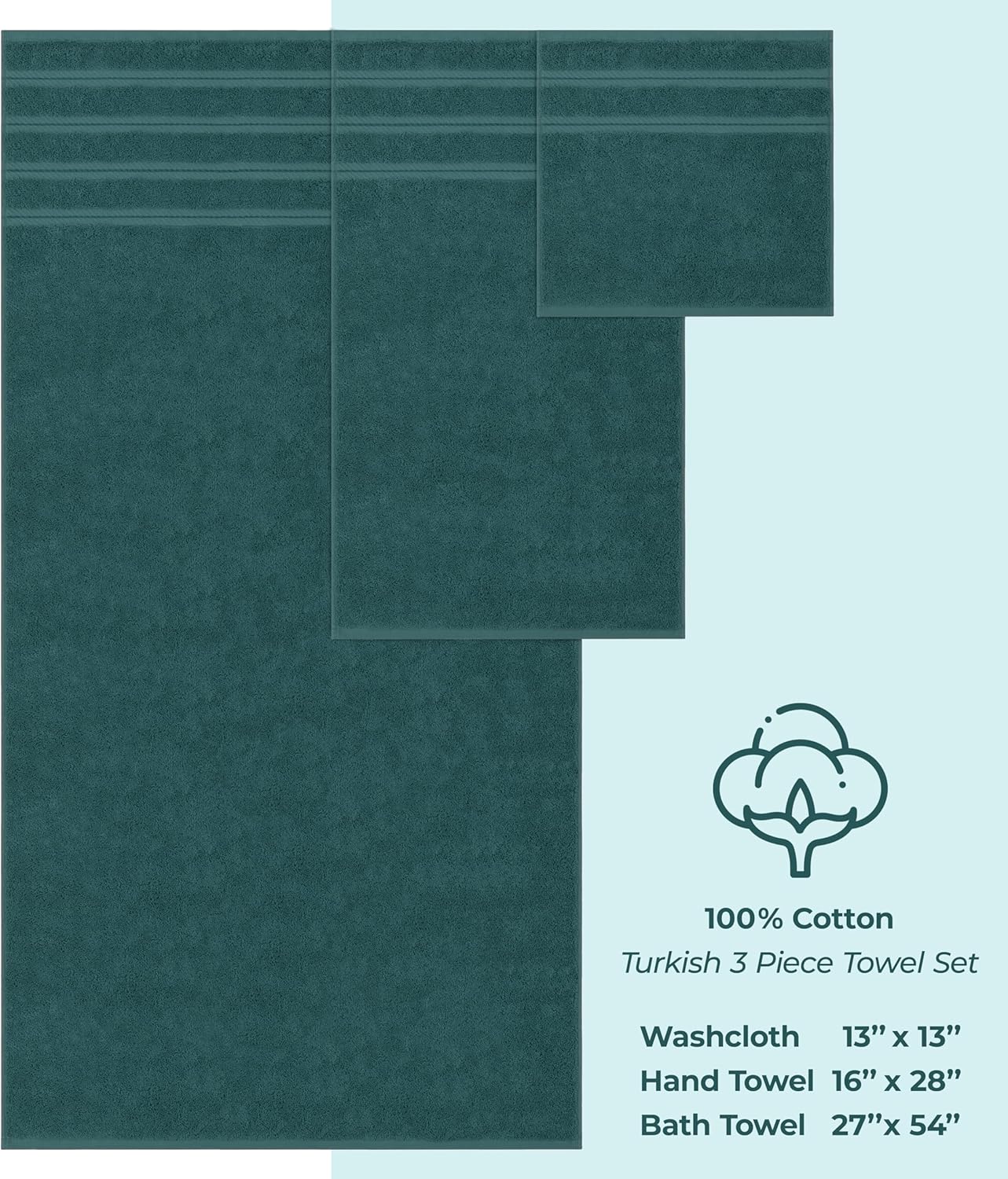 American Soft Linen Premium 3 Piece Towel Set, 1 Bath Towel 1 Hand Towel 1 Washcloth, 600 GSM 100% Cotton Turkish Towels for Bathroom, Teal Towel Set