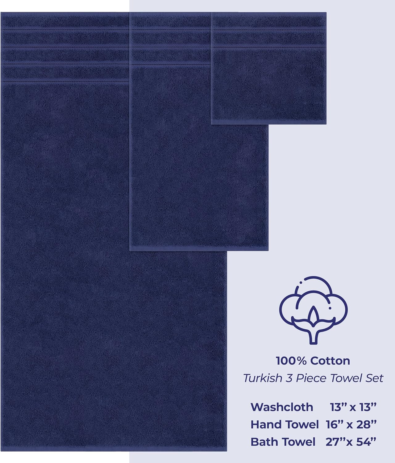 American Soft Linen Premium 3 Piece Towel Set, 1 Bath Towel 1 Hand Towel 1 Washcloth, 600 GSM 100% Cotton Turkish Towels for Bathroom, Navy Blue Towel Set